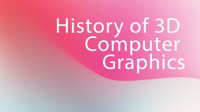 History of 3D Computer Graphics